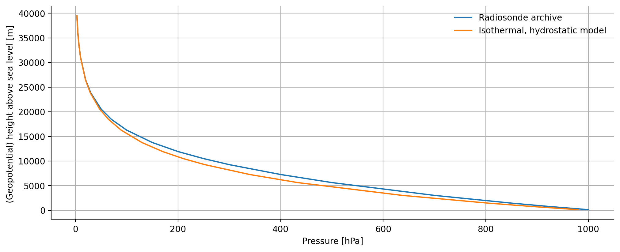 _images/a0c155ec6c87089dfabb4c12ca88f5134c87c5e0ad7a164def24b4ba0d9b3c92.png